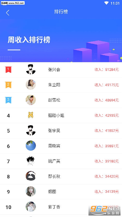 淘金屋赚钱app