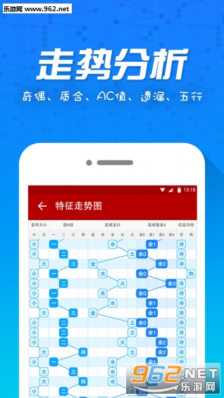 名家双色球专家预测_名家双色球专家预测中文版下载_名家双色球专家预测官网下载手机版