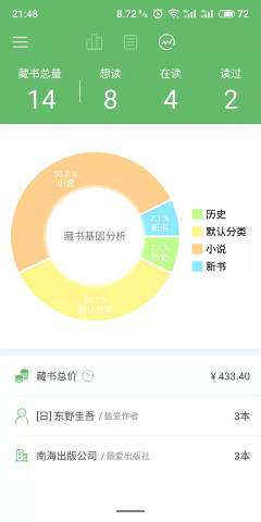 私家藏书app下载_私家藏书app下载官方版_私家藏书app下载小游戏