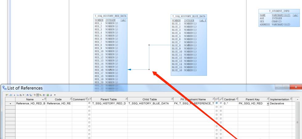 PowerDesigner物理模型表设置外键的步骤
