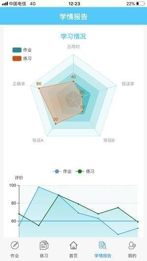放大镜学堂app