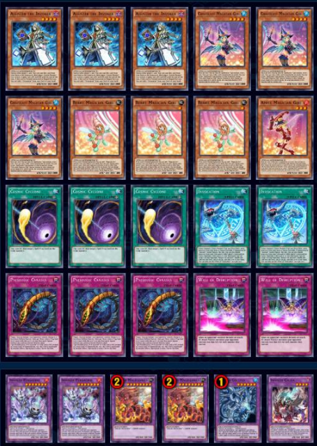 游戏王决斗链接魔导女孩卡组怎么样