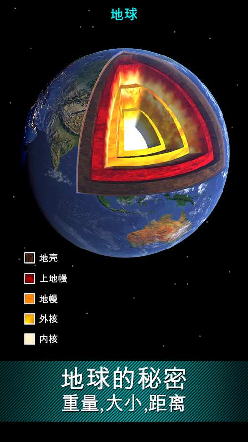 三维太阳系模型:Solarapp