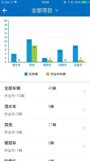 烟台环卫app