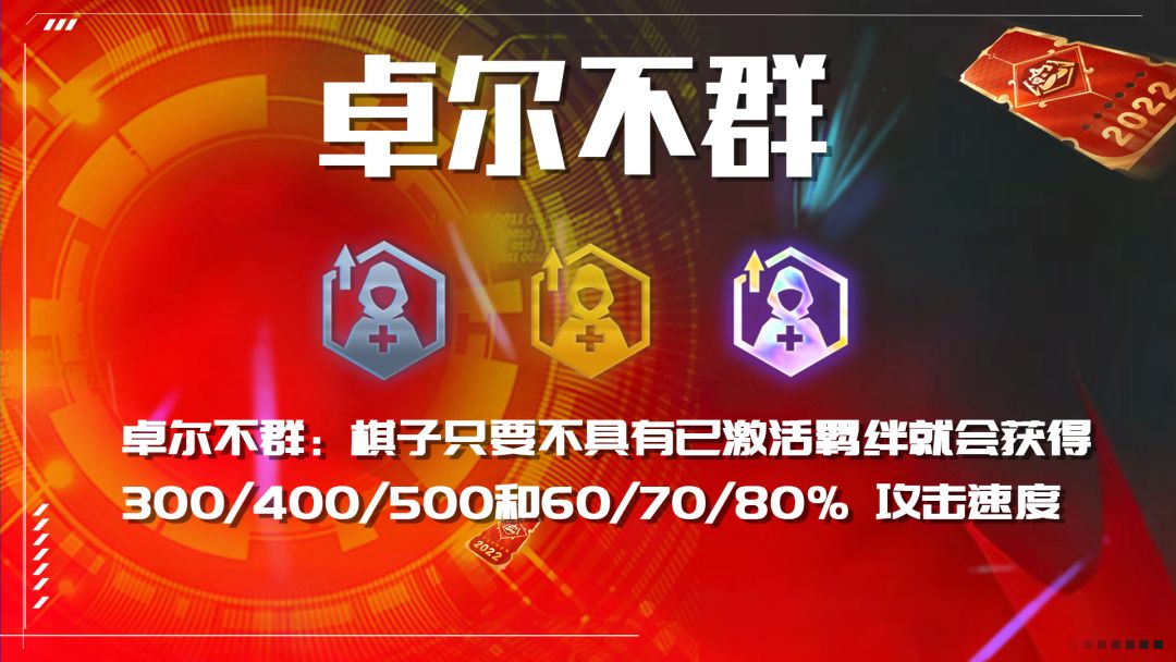 金铲铲之战卓尔不群阵容推荐：s6.5卓尔不群阵容搭配攻略[多图]图片2