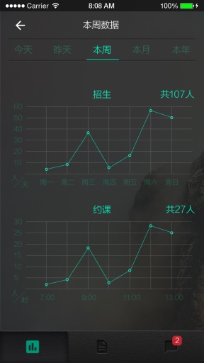 一步校长app_一步校长app最新官方版 V1.0.8.2下载 _一步校长app小游戏
