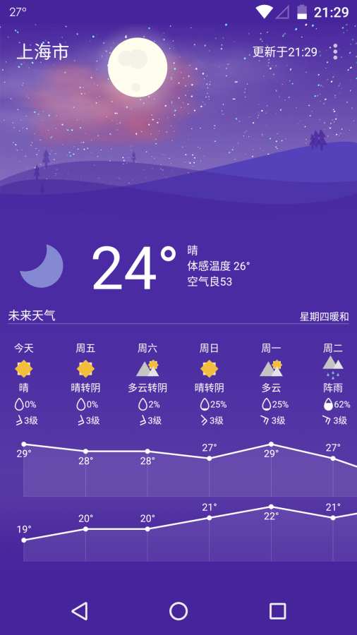 Holi天气app_Holi天气app小游戏_Holi天气app官方正版