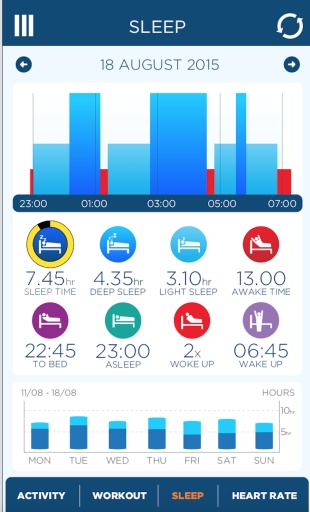 Smart Lifeapp_Smart Lifeapp手机游戏下载