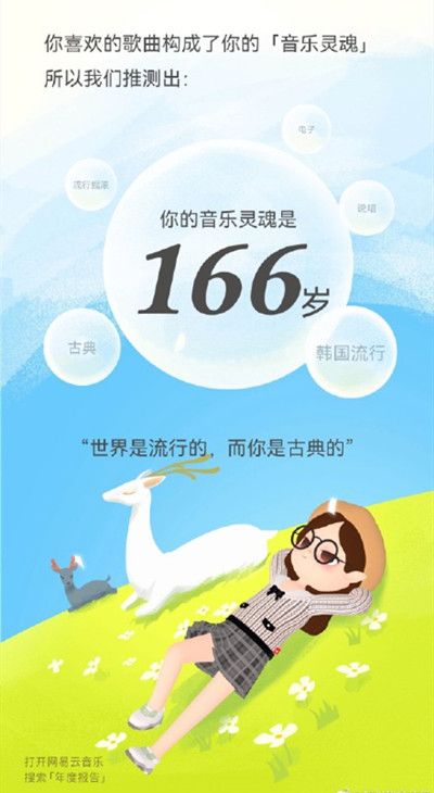 网易云音乐灵魂年龄在哪看？年度听歌报告生成方法说明[多图]图片2