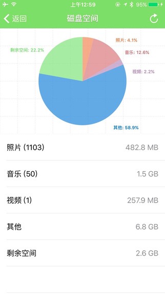 超级清理大师app