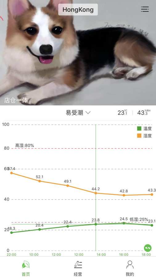 茶掌柜app_茶掌柜安卓版app_茶掌柜 2.3.1手机版免费app