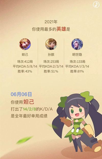 2021王者荣耀年度报告怎么看？最新年度报告生成查看活动详情[多图]图片2
