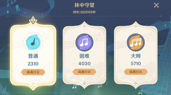 原神林中守望怎么演奏？林中守望高分技巧详解攻略[多图]图片1