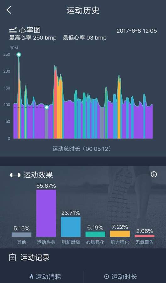 Bitnessapp_Bitnessapp攻略_Bitnessapp手机版