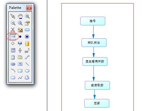 PowerDesigner业务流程图绘制步骤