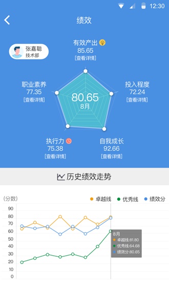 大管加app下载_大管加app下载最新版下载_大管加app下载最新官方版 V1.0.8.2下载