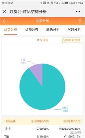 订火火下载_订火火下载官网下载手机版_订火火下载ios版下载