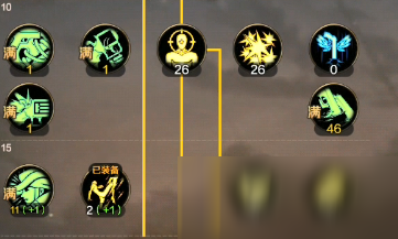dnf手游漫游攻略汇总
