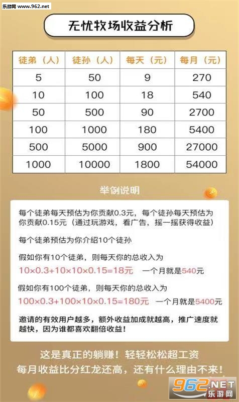 无忧牧场app