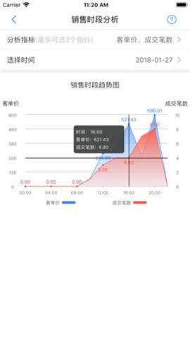店流宝