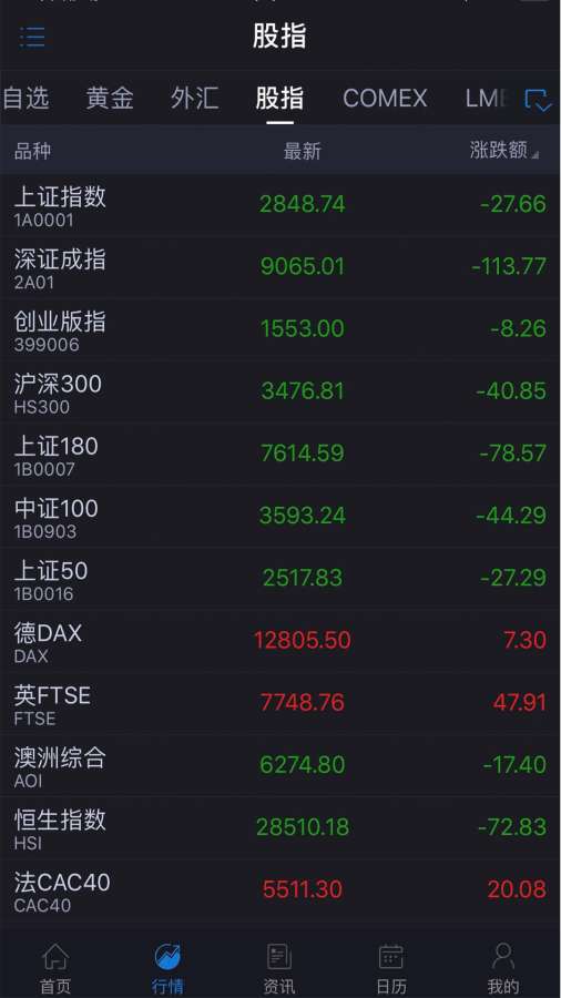 黄金华尔街下载_黄金华尔街下载安卓版_黄金华尔街下载最新版下载