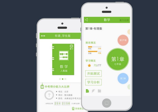 有谱app