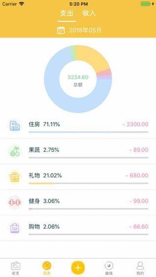招财记账app