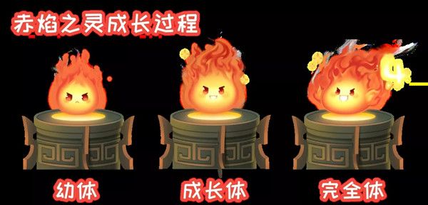 QQ飞车手游赤焰之灵怎么获得？赤焰之灵宠物技能强度评估[多图]图片2