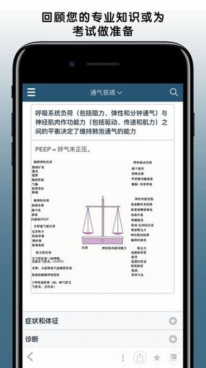 默沙东诊疗手册专业版app