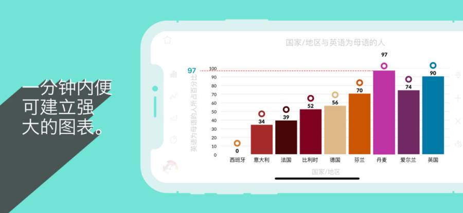 Charting App - Chartistic下载