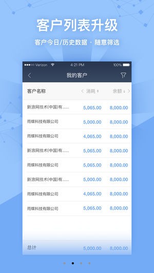 新浪扶翼