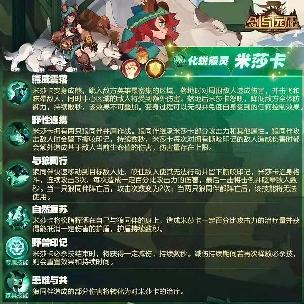 剑与远征米莎卡试炼之地怎么打？米莎卡赏金试炼通关攻略大全[多图]图片2