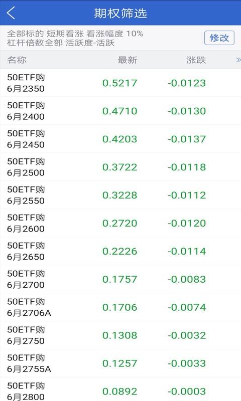 国金汇点期权app_国金汇点期权安卓版app_国金汇点期权 5.3.2.0手机版免费app