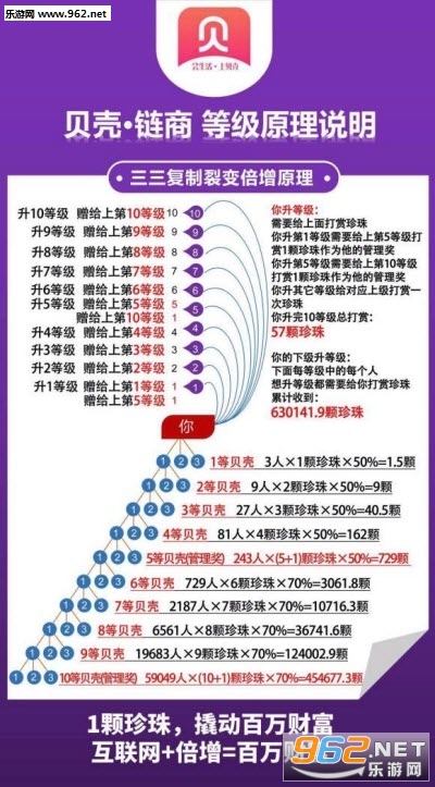 贝壳链商官方安卓软件下载_贝壳链商官方安卓软件下载官方正版_贝壳链商官方安卓软件下载官方正版