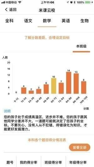 成绩宝app