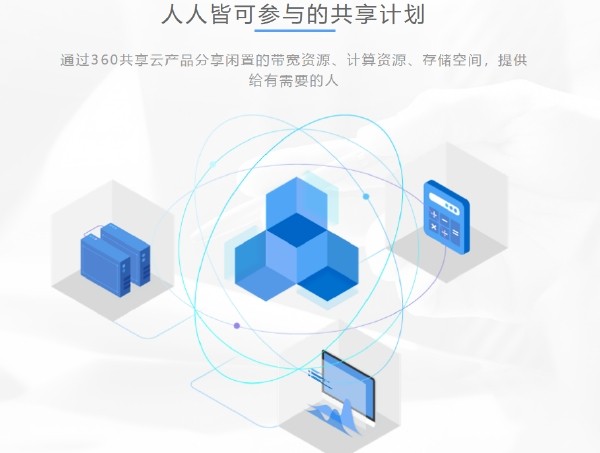 360共享云路由器手机版下载