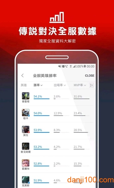 garena手机版下载_Garena台湾手机客户端下载v2.4.5.101 手机版