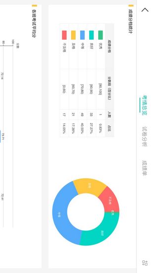 FiF智能阅卷系统下载_FiF智能阅卷系统下载iOS游戏下载_FiF智能阅卷系统下载ios版下载