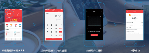 付呗支付