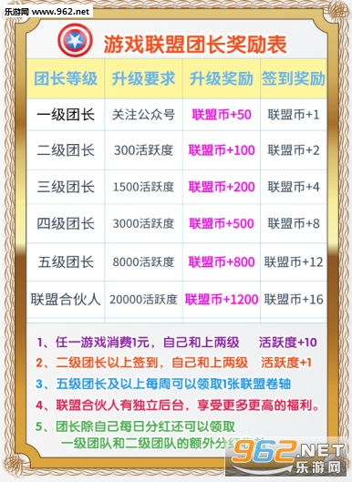 游戏联盟(区块链赚钱)安卓软件下载_游戏联盟(区块链赚钱)安卓软件下载积分版