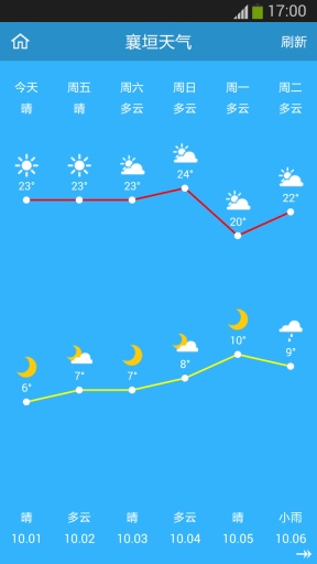 在襄垣app_在襄垣appapp下载_在襄垣app官方版