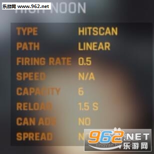 Aim Lab中文