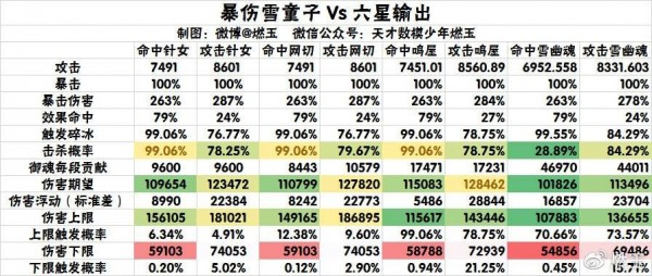 网易阴阳师手游下载