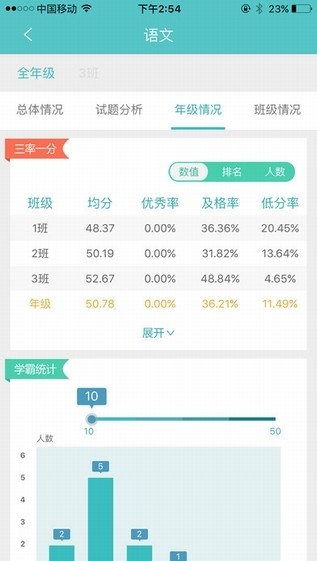 心意答老师版app