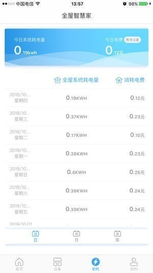 全屋智慧家app