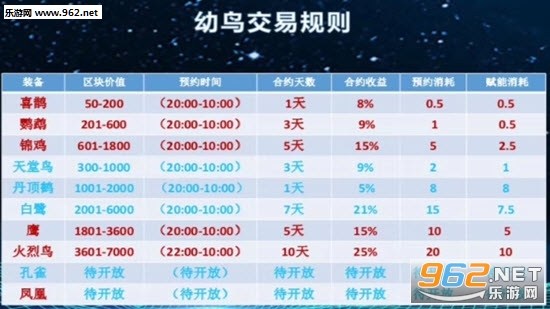 百鸟朝凤挖矿赚钱软件平台_百鸟朝凤挖矿赚钱软件平台积分版_百鸟朝凤挖矿赚钱软件平台最新版下载
