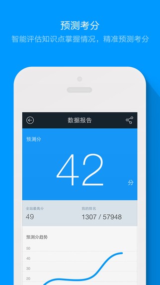 粉笔考研题库app