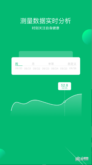 健数ios