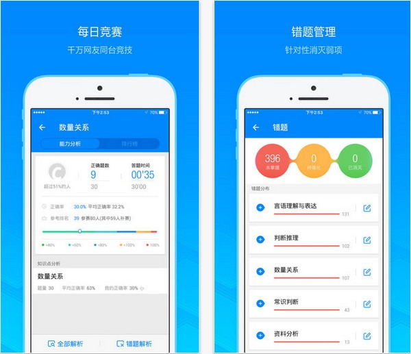 91up公务员考试平台下载
