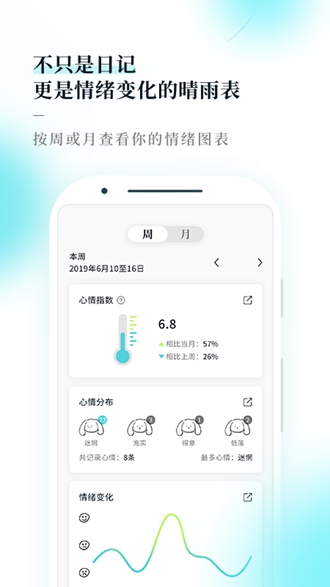 MooDiary下载_MooDiary下载官网下载手机版_MooDiary下载攻略